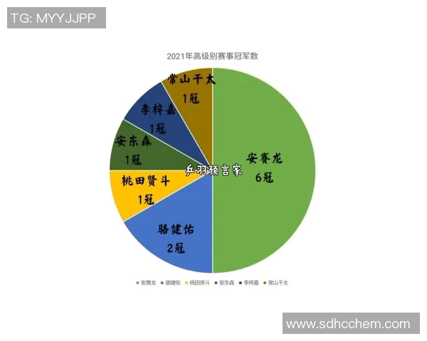 实时新闻南京乒乓球队成长之路从青涩少年到卓越冠军的奋斗历程
